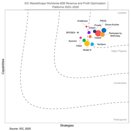 Marketscape Graphic Final (1)