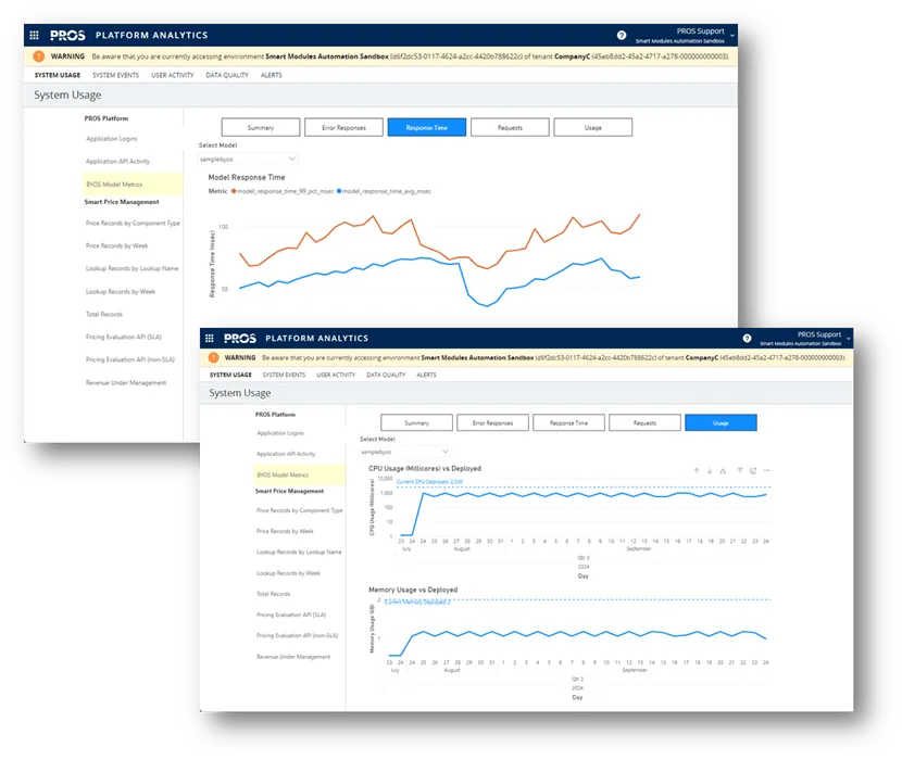 PROS Platform analytics screenshot