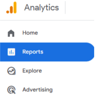 Reports Section GA4