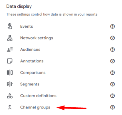 Channel Groups GA4