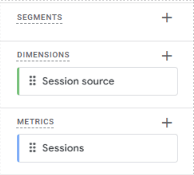 Dimensions and Metrics GA4
