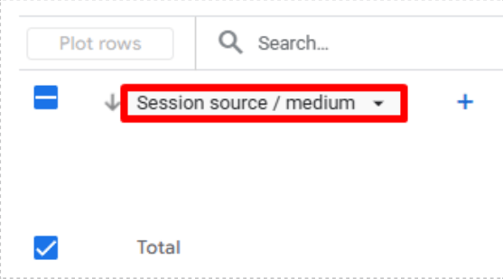 GA4 source/medium dimension