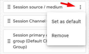 Remove dimensions GA4