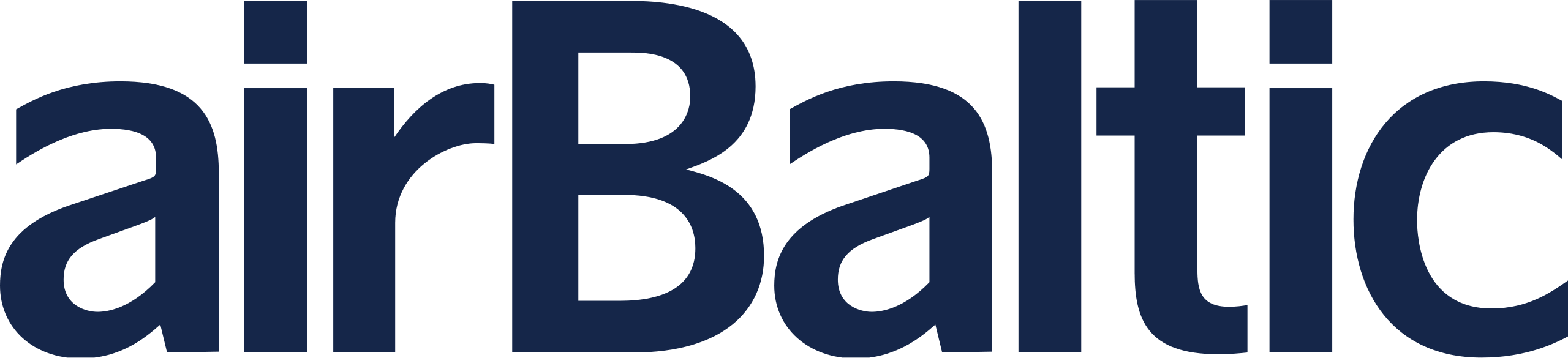 airBaltic Logo