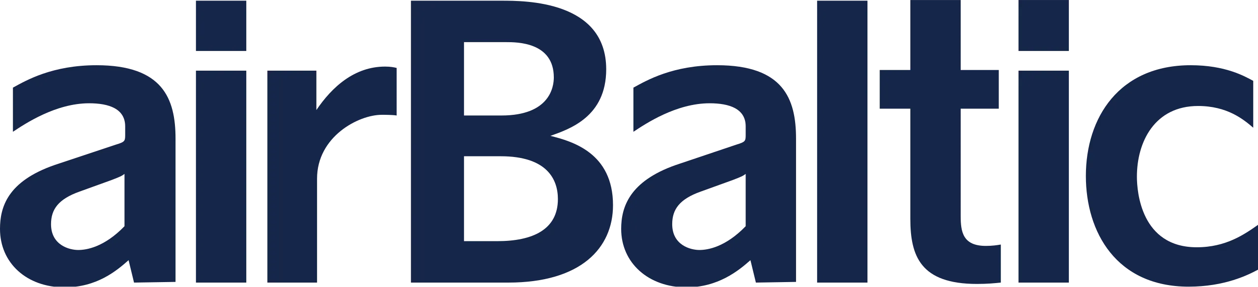 airBaltic Logo