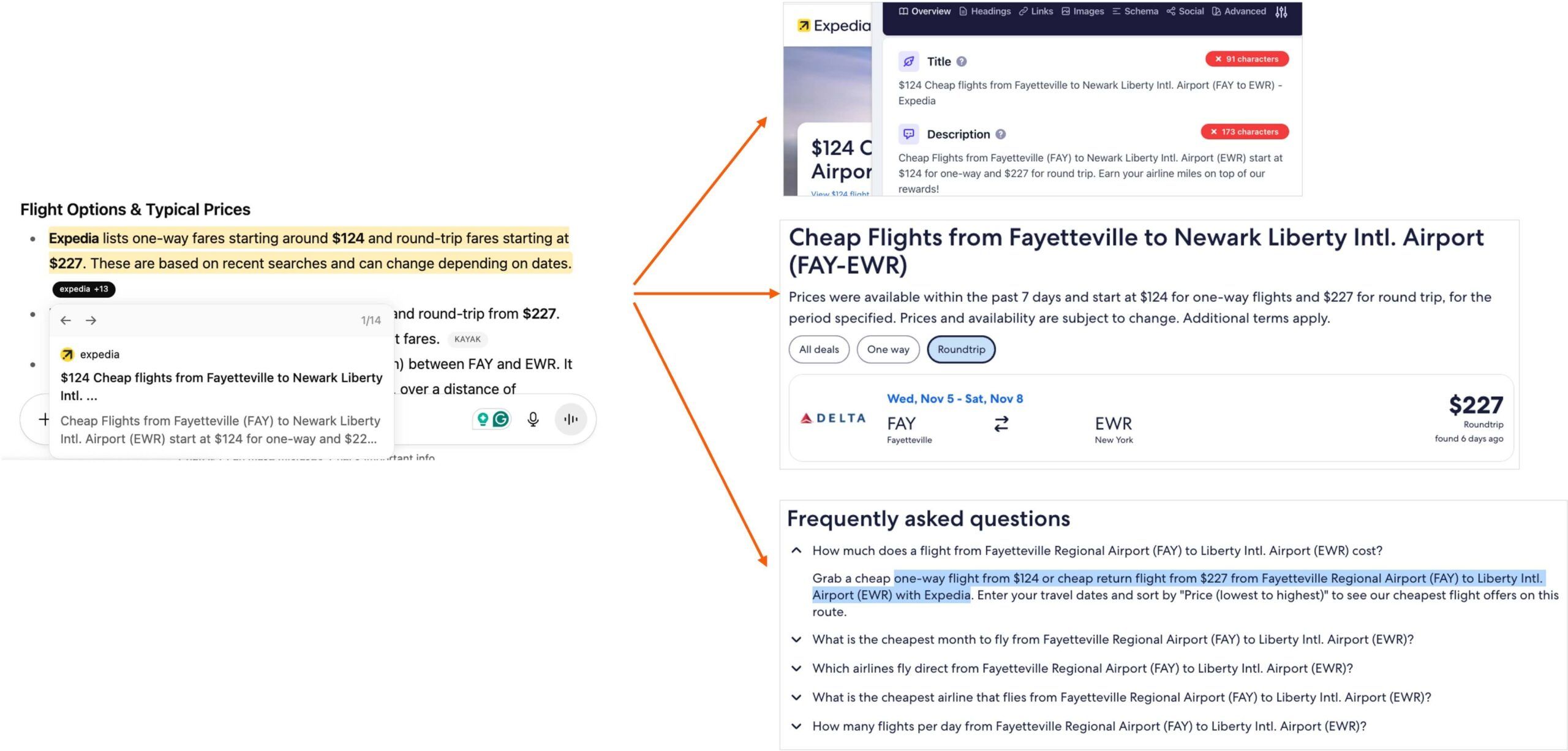 ChatGPT Expedia Fares Examples