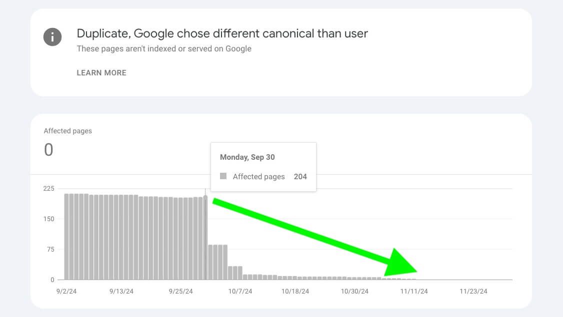 Duplicate, Google chose different canonical
