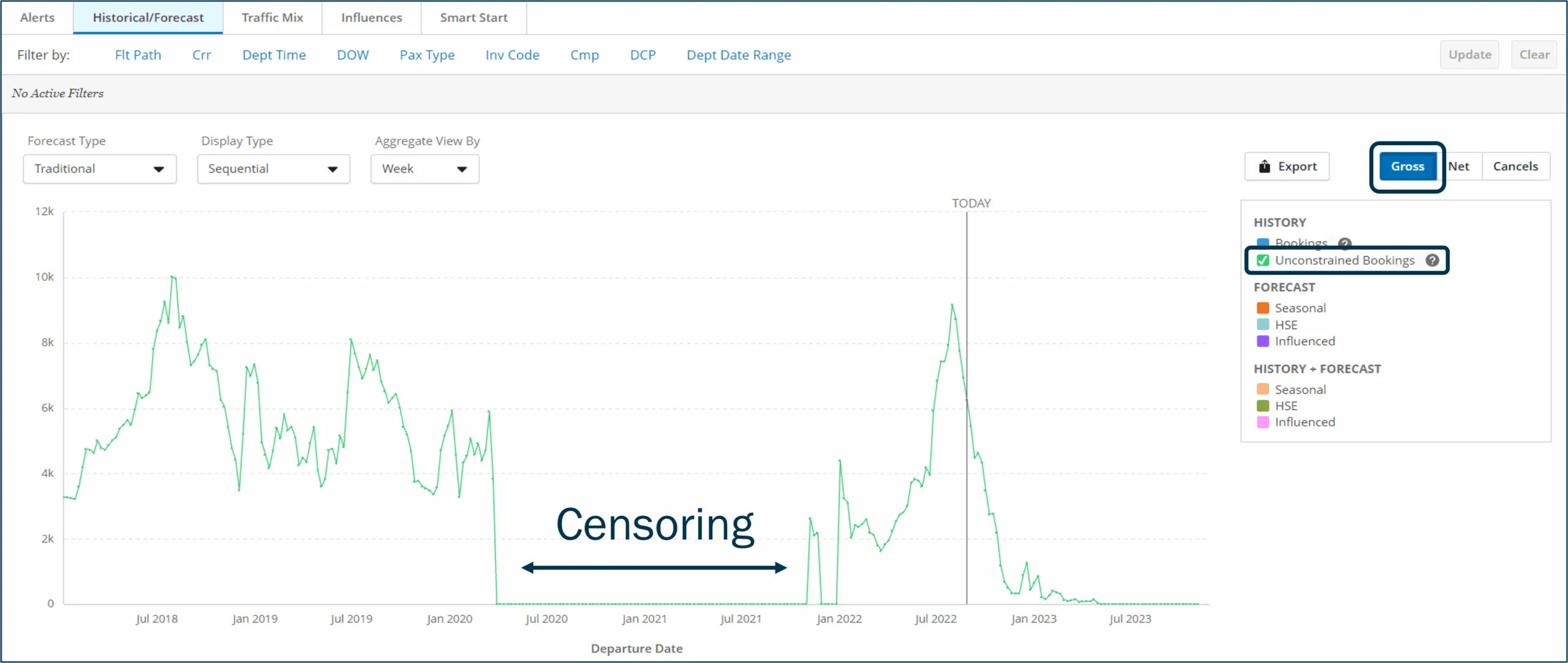 Censoring in PROS Revenue Management