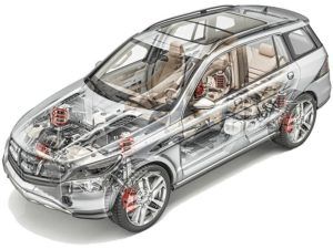 Transparent model of a car
