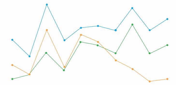 Graphic lines with dots in blue, orange and green