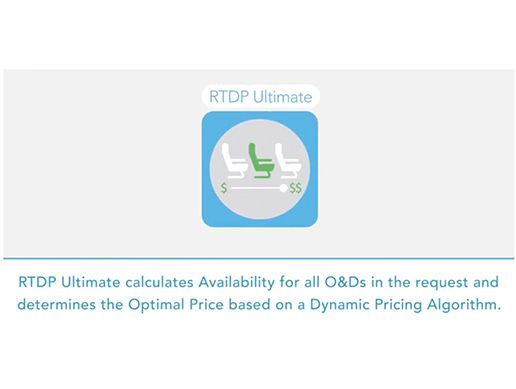 Airline Real-Time Dynamic Pricing illustration