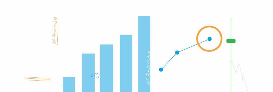 PROS Real-Time Partner Availability chart illustration