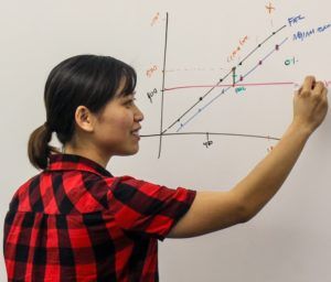 A woman drawing a chart on a white board
