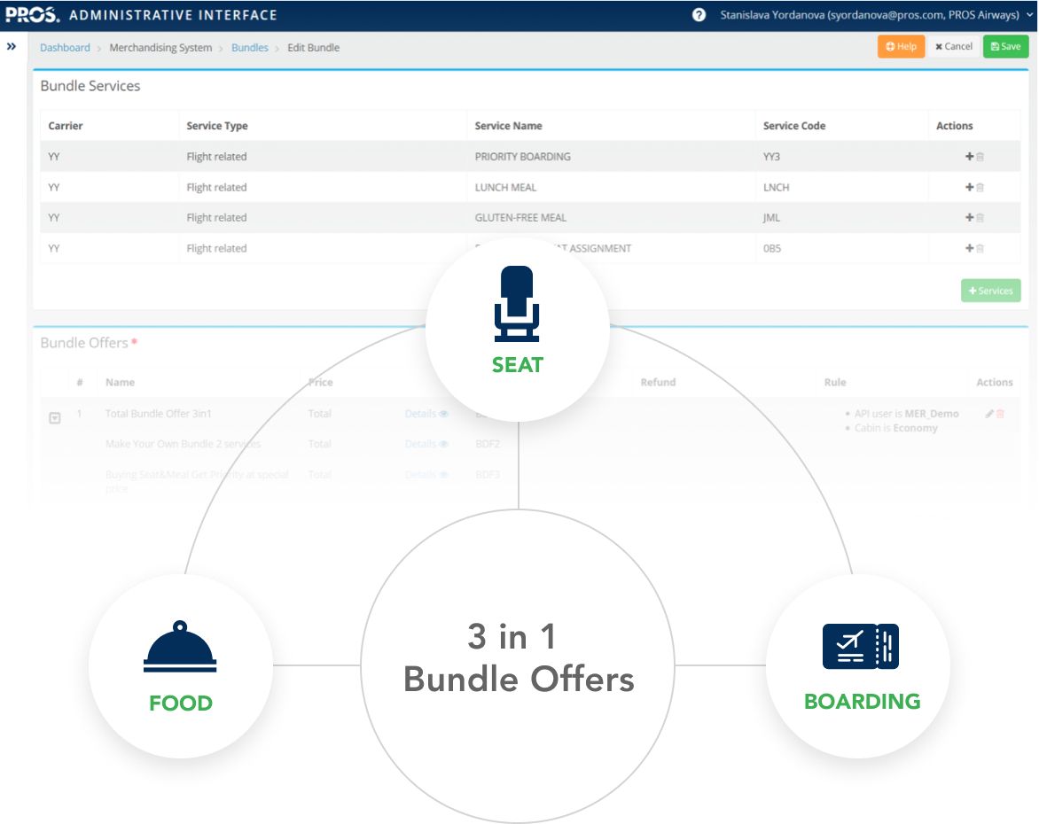 An approach to offer management: maximizing sales with fare products and  ancillaries